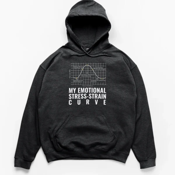 Funny line graph mapping a machinist's emotions to a stress-strain curve, ending with dropping the finished part on a Hoodie.