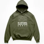 Funny line graph mapping a machinist's emotions to a stress-strain curve, ending with dropping the finished part on a Hoodie.
