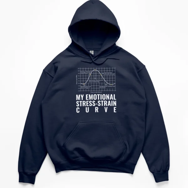 Funny line graph mapping a machinist's emotions to a stress-strain curve, ending with dropping the finished part on a Hoodie.
