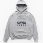 Funny line graph mapping a machinist's emotions to a stress-strain curve, ending with dropping the finished part on a Hoodie.