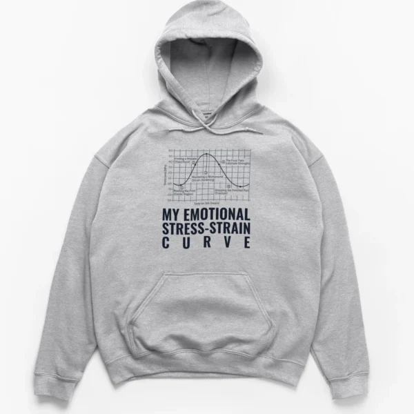 Funny line graph mapping a machinist's emotions to a stress-strain curve, ending with dropping the finished part on a Hoodie.