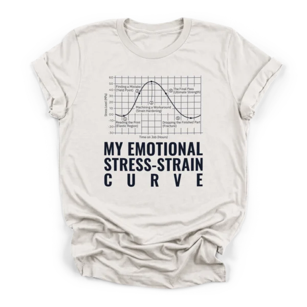 Funny line graph mapping a machinist's emotions to a stress-strain curve, ending with dropping the finished part on a Premium T-Shirt.